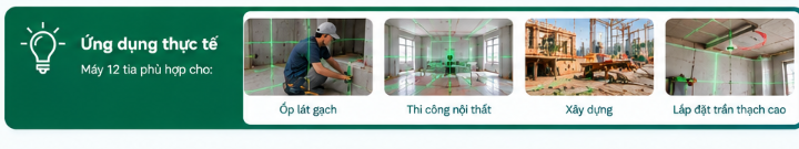Minh họa các công việc hoàn thiện có thể cần nhiều đường laser như ốp lát và lắp trần