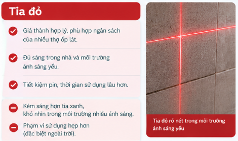 Tia laser đỏ chiếu trên bề mặt trong môi trường ánh sáng phù hợp